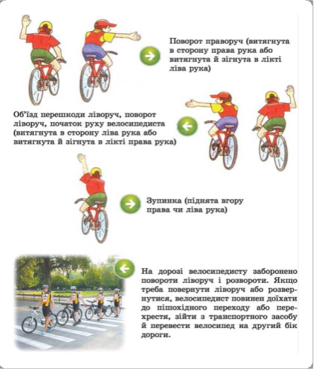 Результат пошуку зображень за запитом правила дорожнього руху велосипедиста для дітей